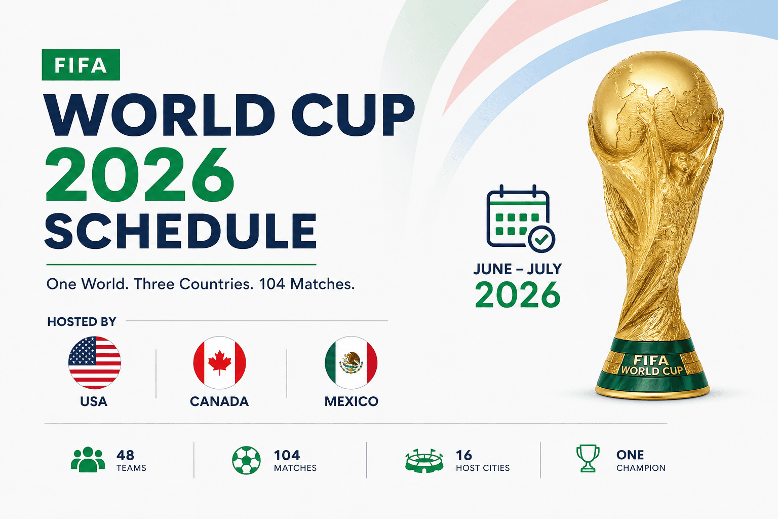 FIFA World Cup 2026 Schedule: Full Match Dates, Host Cities & Tournament Guide